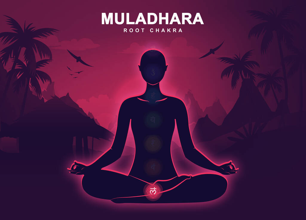 Muladhara Root Chakra