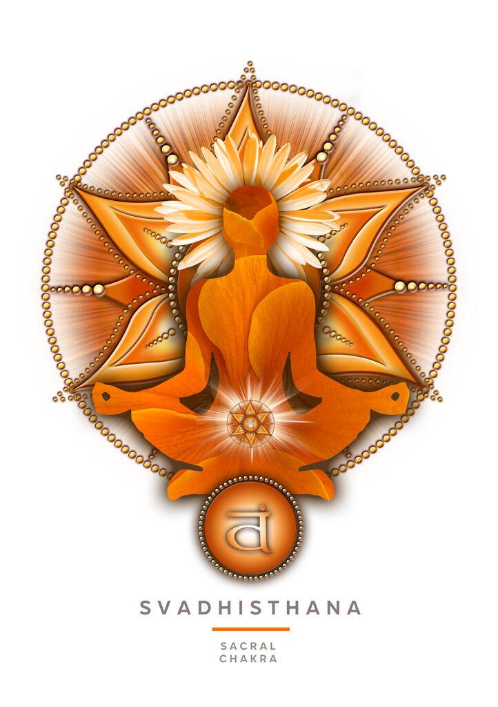 Svadhisthana